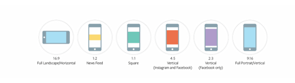 Aspect Ratios of the Most Common Video Platforms